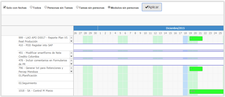 G_ModulosSinPersonas